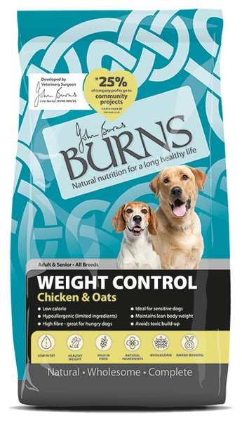 Limited ingredient weight management dog food outlet